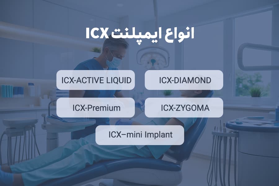 انواع ایمپلنت icx