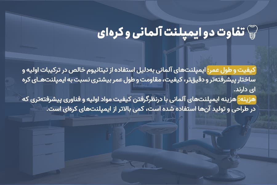 تفاوت ایمپلنت آلمانی و کره ای